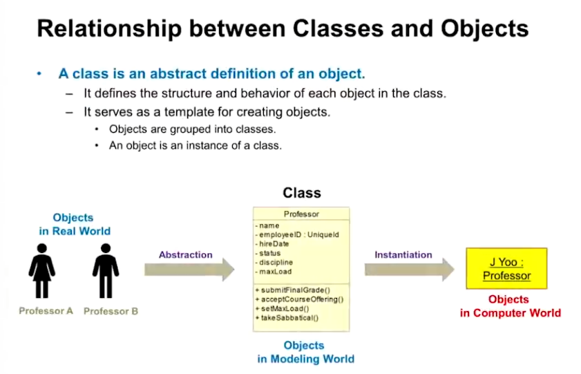 01. Object-Oriendted | DevDaily